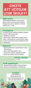 inzerat_ucitel